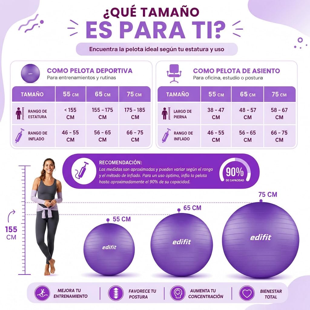 Ballon de gym & grossesse Edifit — Gonfleur inclus