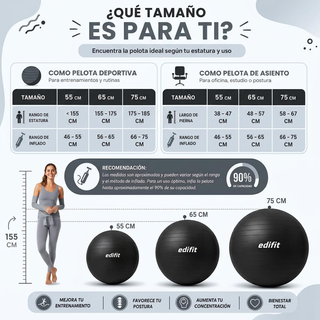 Ballon de gym & grossesse Edifit — Gonfleur inclus