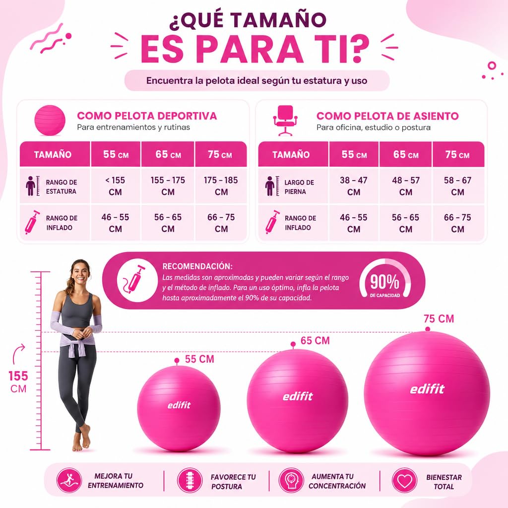 Ballon de gym & grossesse Edifit — Gonfleur inclus