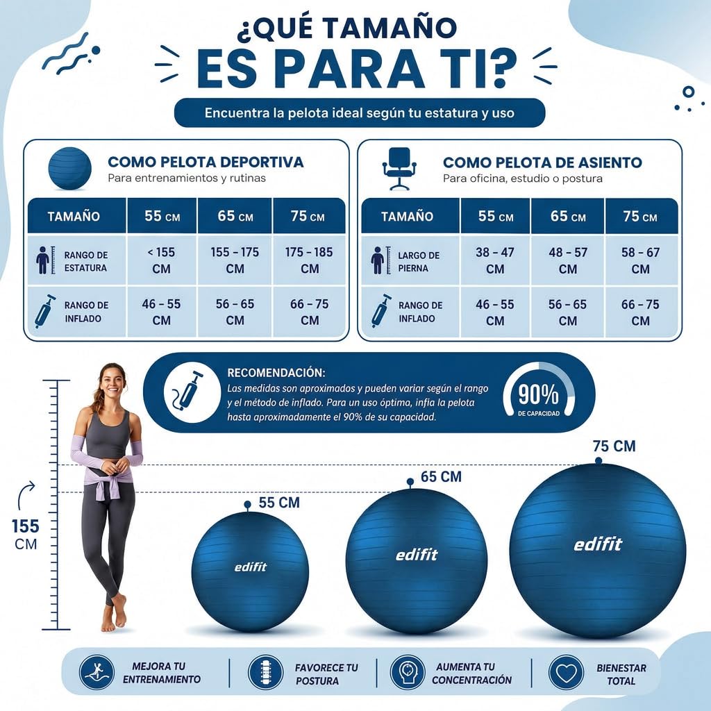 Ballon de gym & grossesse Edifit — Gonfleur inclus