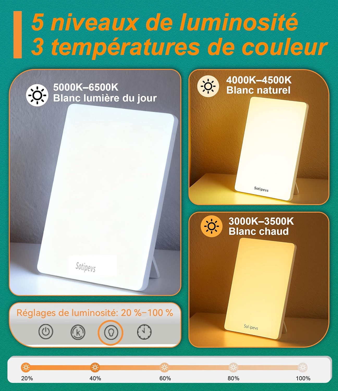 15,000 Lux Light Therapy Lamp — 3 Color Temperatures & Timer