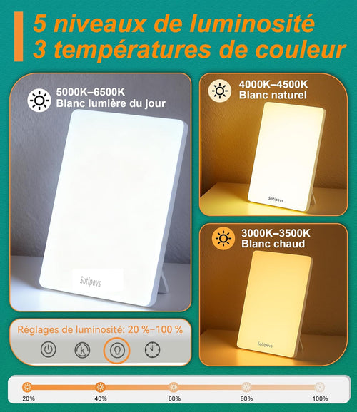 15,000 Lux Light Therapy Lamp — 3 Color Temperatures & Timer