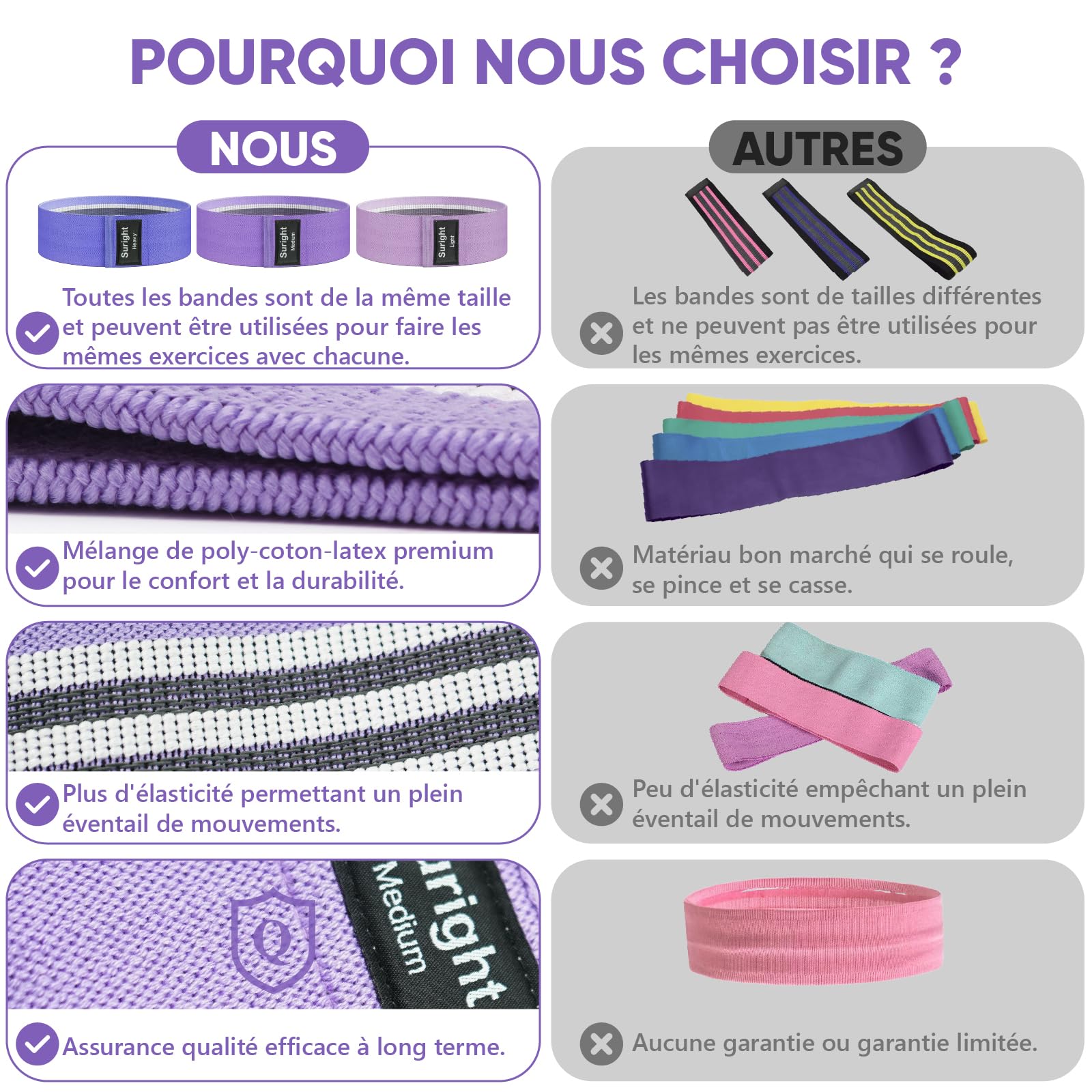 Fabric Resistance Bands for Strength Training — 3 Levels