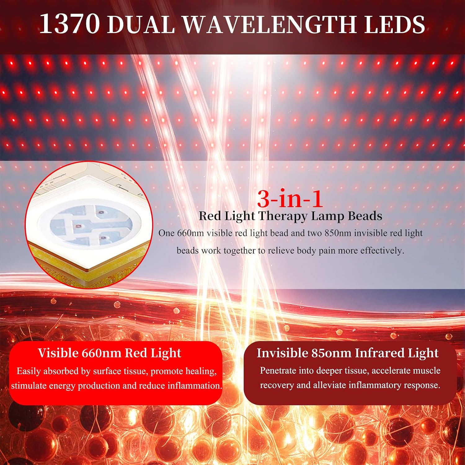 Red Light Therapy Mat — 1370 LEDs (660nm & 850nm) Full Body
