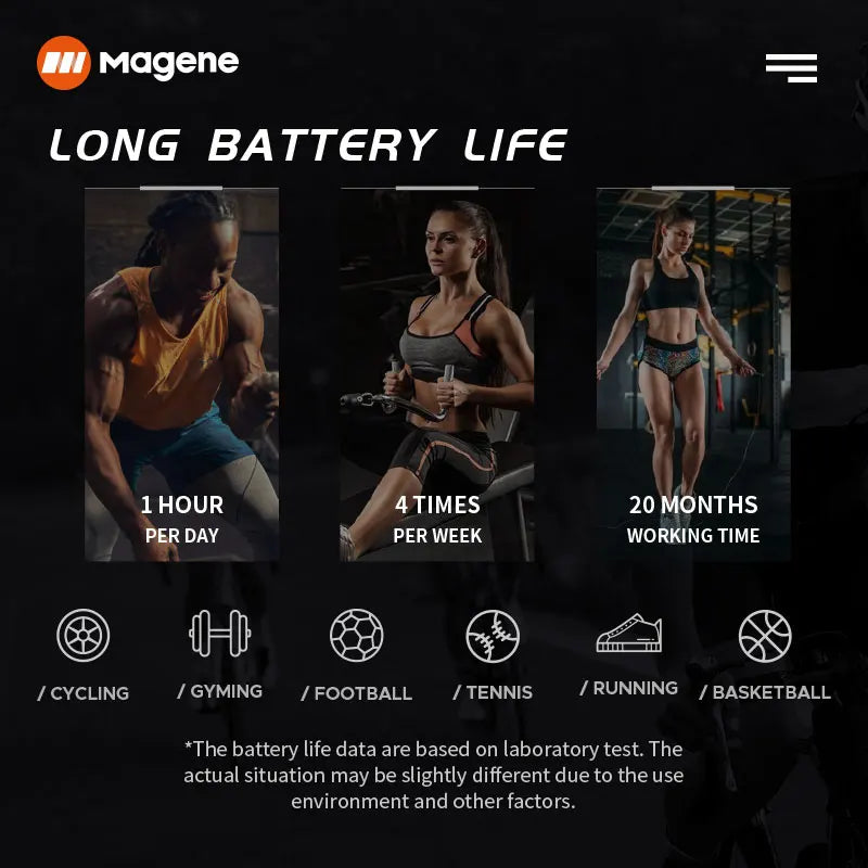 Magene H64 Herzfrequenzsensor — Radfahren & Sport