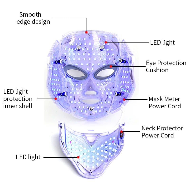 7-Farben-LED-Maske — Lichttherapie für Gesicht & Hals